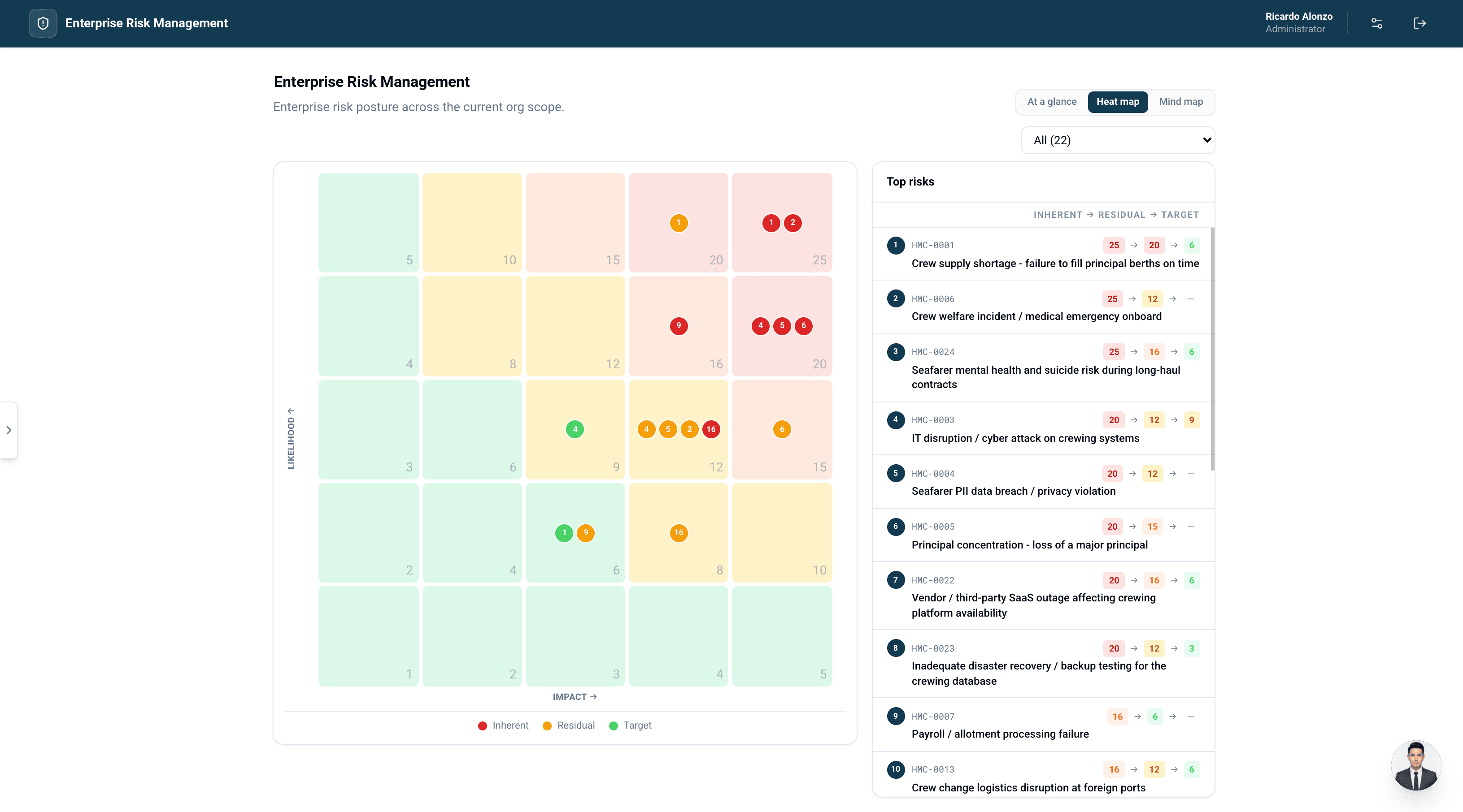 Depzilla Enterprise Risk Management heat map — risks plotted by likelihood and impact with inherent, residual, and target positions, beside a ranked top-risks list showing each risk's inherent to residual to target score
